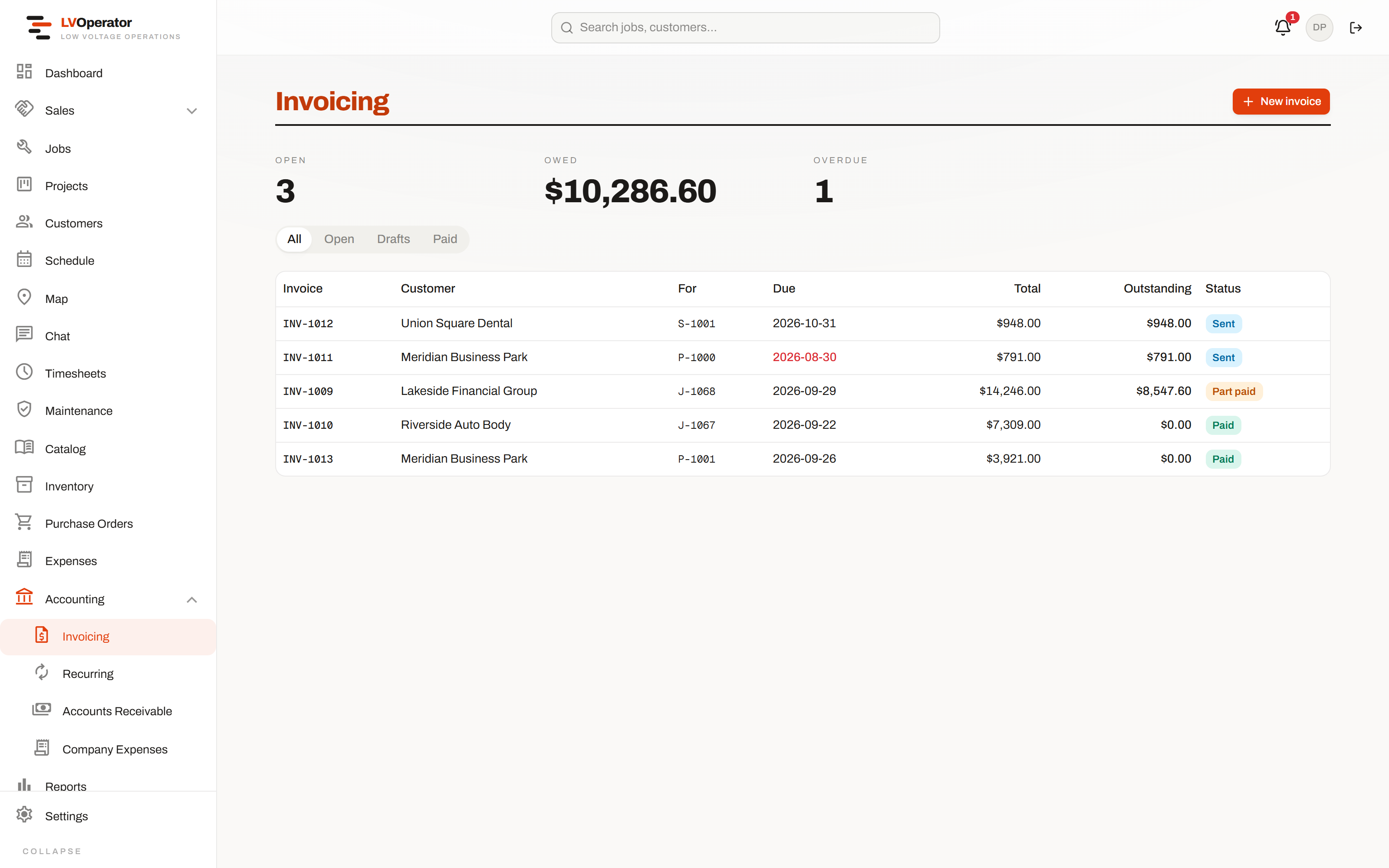 The invoice ledger, with paid, part-paid, open and overdue invoices